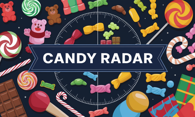 CandyRadar.com